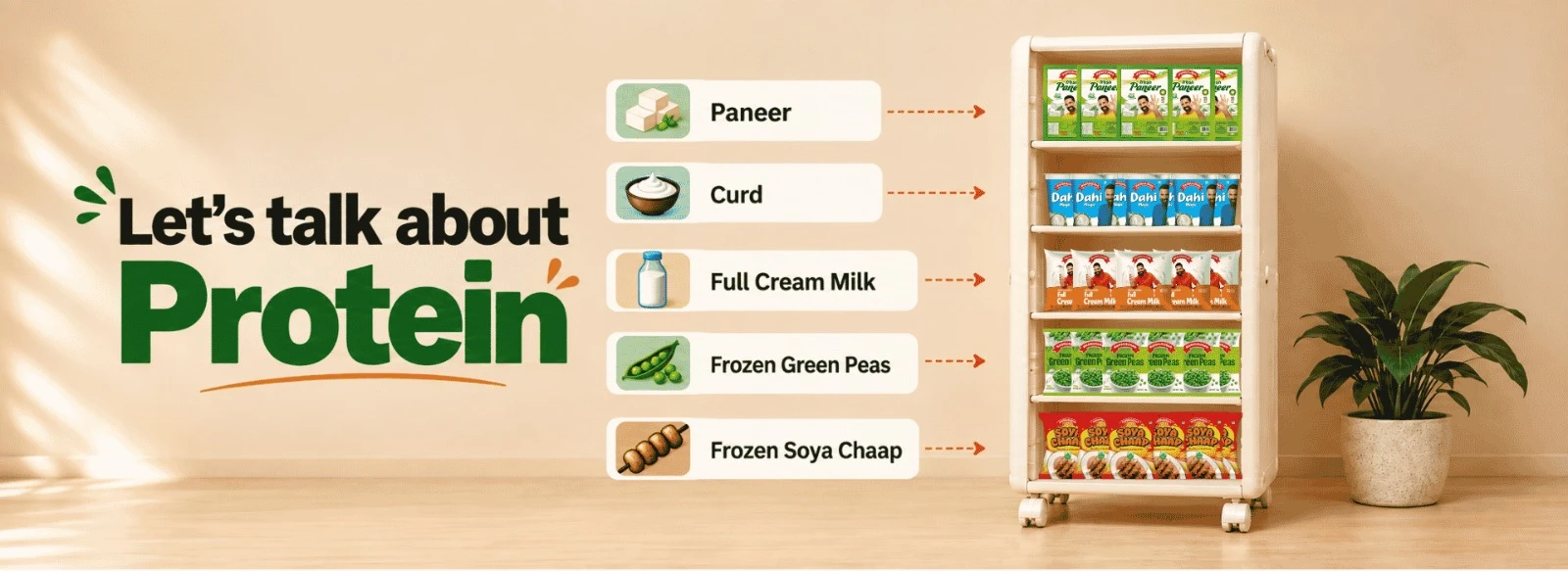 How Can You Add More Protein to Your Everyday Indian Diet?